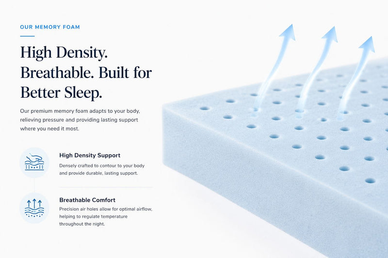 OTTY Original Hybrid Mattress - OTTY Sleep