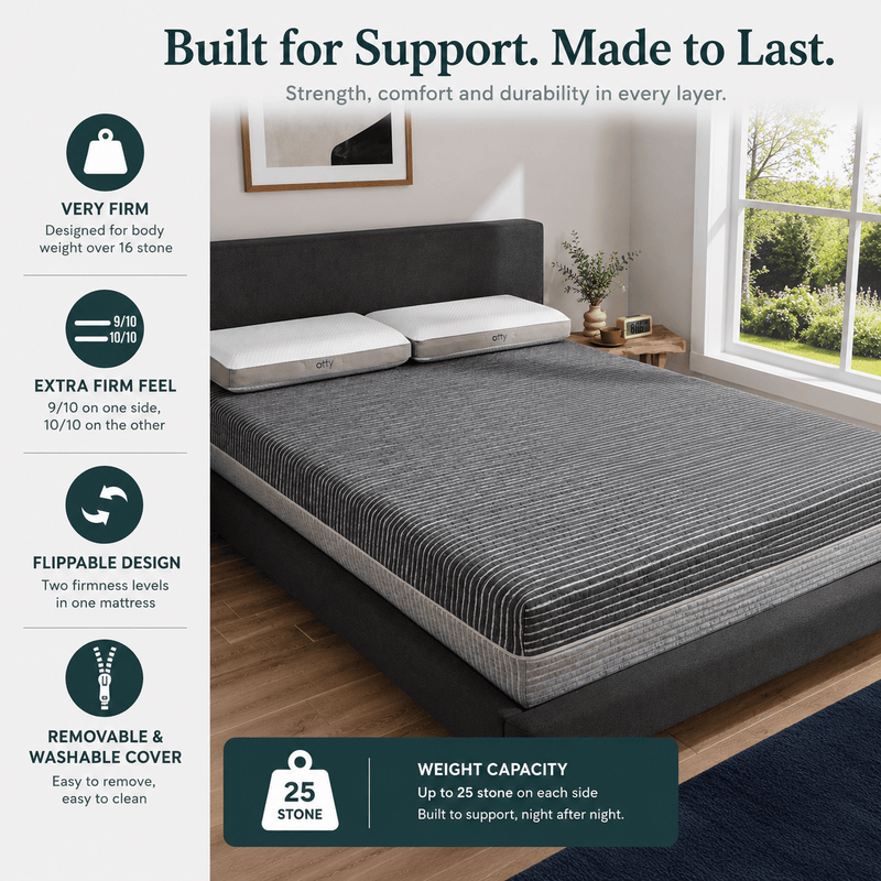 OTTY Extra Firm Hybrid Mattress - Rejuvenated - OTTY Sleep